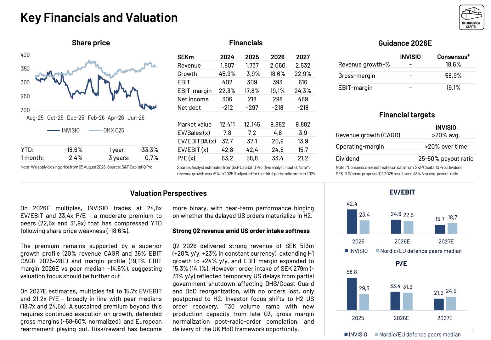 Page from an HC Andersen Capital equity research report